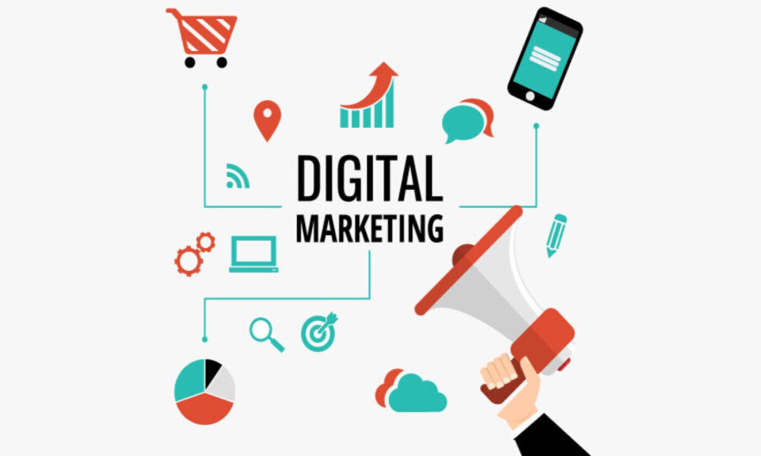 Best Digital Marketing Services In Nagpur